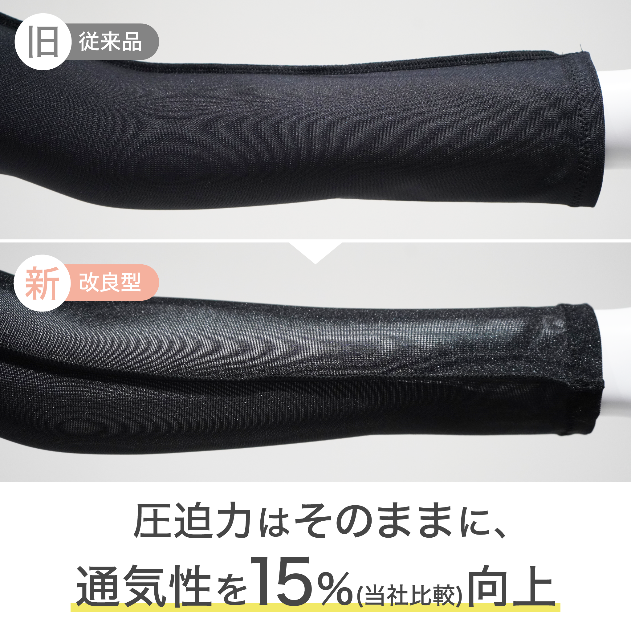 脂肪吸引専用 二の腕圧迫サポーター – MiDiCAL 脂肪吸引専用 二の腕圧迫サポーター – MiDiCAL
